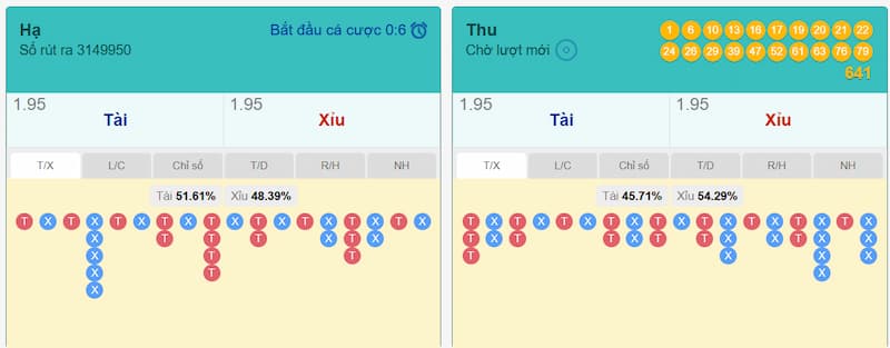 Cần tập trung cao độ vào yếu tố may mắn và tâm lý cá nhân